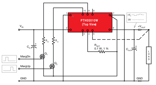Power module margining application circuit